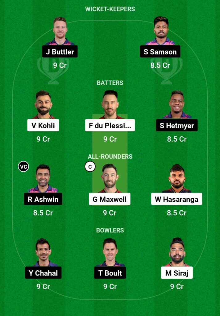 Match 32 Of IPL 2023 Bangalore VS Rajsthan, RCB vs RR Dream11 Prediction IPL Fantasy Cricket Tips 2023|Playing11 Pitch Report Timings Table Points IPL 2023.