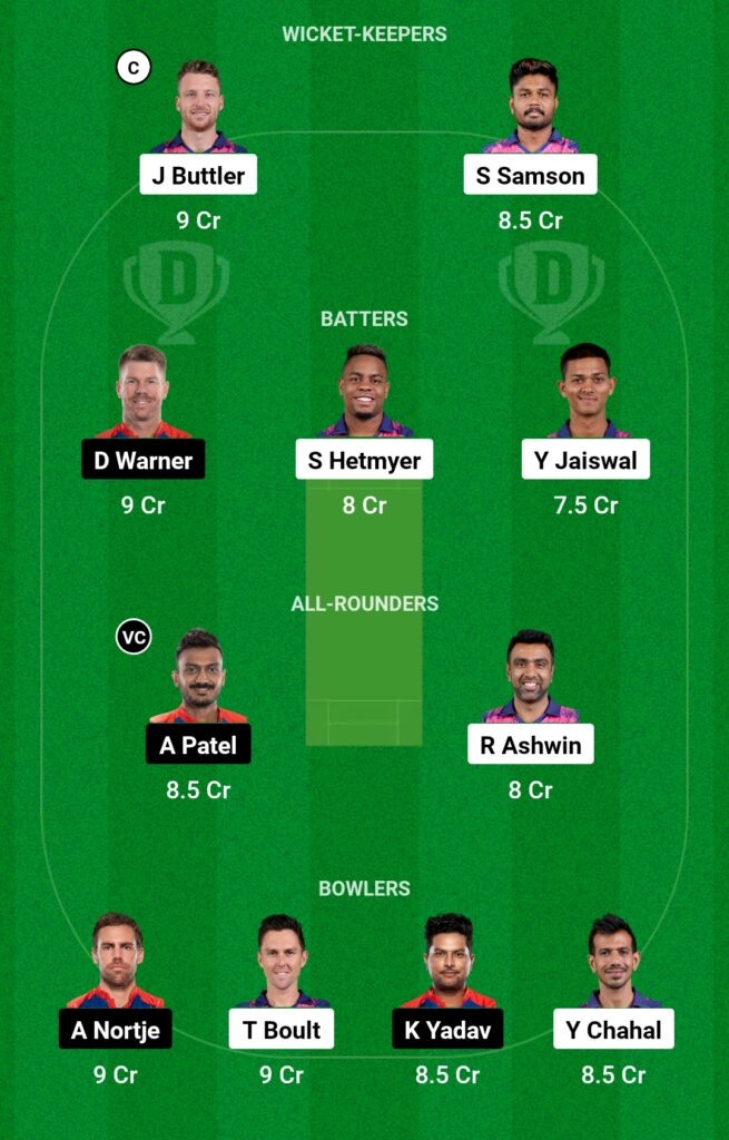 IPL Fantasy Cricket Tips 2023 Playing 11, Timings, Pitch Report IPL 2023.