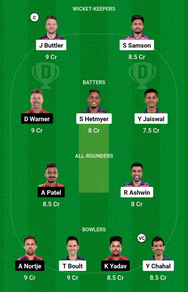 IPL Fantasy Cricket Tips 2023 Playing 11, Timings, Pitch Report IPL 2023.