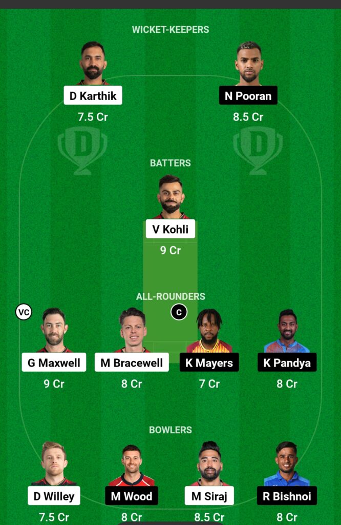 Match 15 Of IPL 2023 Lucknow VS Bangalore RCB vs LSG Dream11 Prediction IPL 2023 Playing11 Pitch Report Timings Table Points IPL 2023.