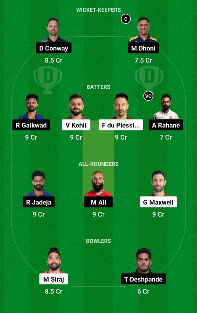 RCB vs CSK Dream11 Prediction Today Match, Dream11 Team Today, Fantasy Cricket Tips, Playing XI, Pitch Report, Injury Update- IPL 2023, Match 24.