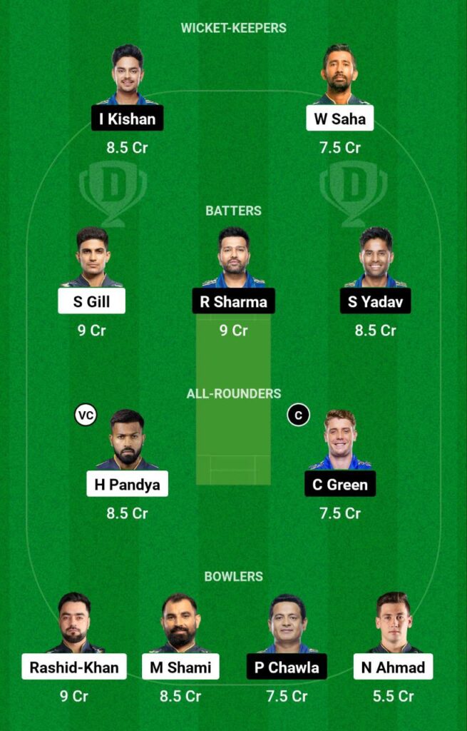 Match 35th Of IPL 2023 Gujrat vs Mumbai GT vs MI Dream11 Prediction IPL Fantasy Cricket Tips 2023 Playing 11 Pitch Report Timings Table Points IPL 2023.