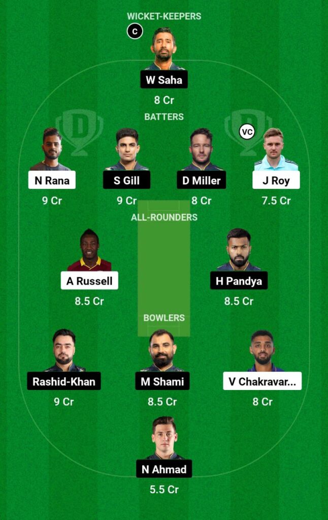 Match 39th Of IPL 2023, Kolkata vs Gujrat, KKR vs GT Dream11 Prediction IPL Fantasy Cricket Tips 2023,Playing11 Pitch Report Timings Table Points IPL 2023.