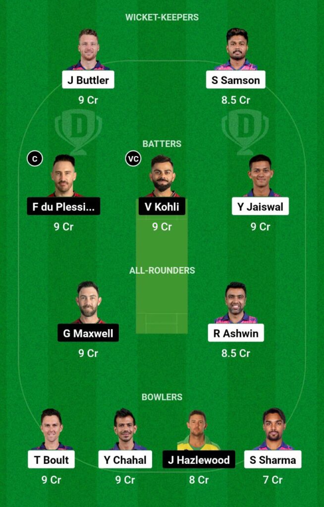 Rajsthan vs Bangalore, RR vs RCB Dream11 Today Prediction, IPL Fantasy Cricket Tips 2023,Playing11 Today, Pitch Report, Timings, Table Points IPL 2023, IPL 2023 Match 60.