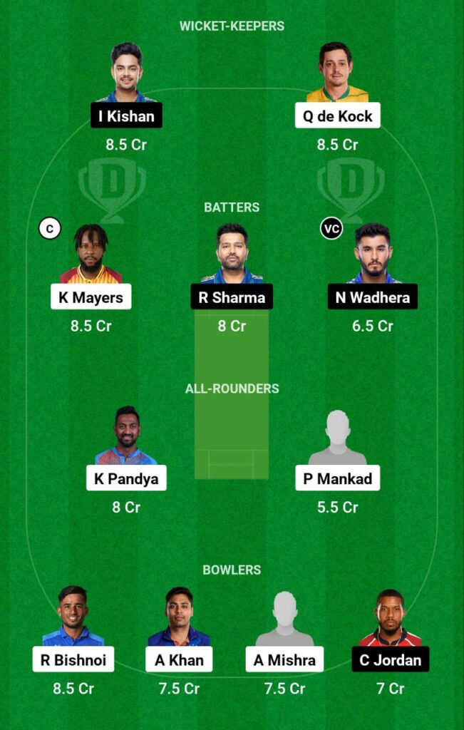 IPL 2023 Match 63, Lucknow VS Mumbai, LSG vs MI Dream11 Prediction IPL Fantasy Cricket Tips 2023, Playing11 Pitch Report Timings Table Points IPL 2023.