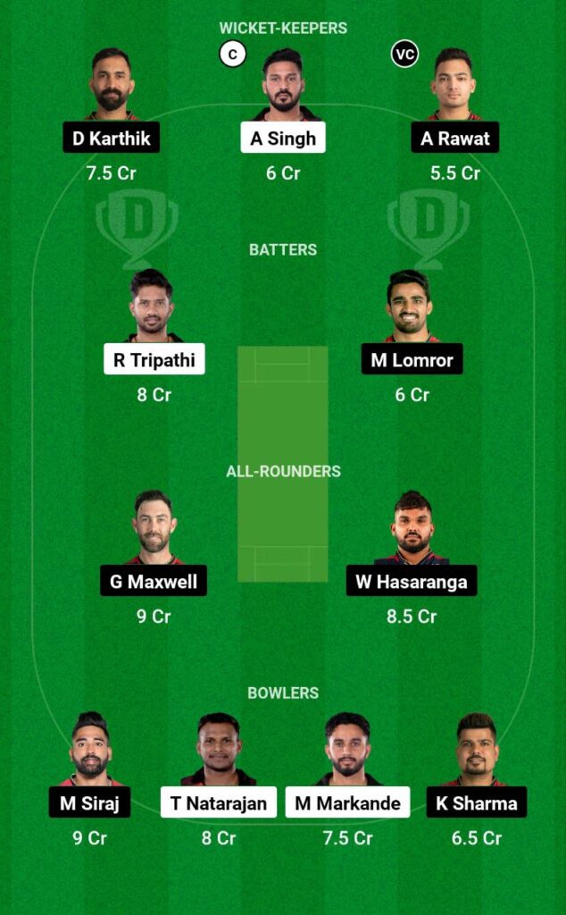 SRH vs RCB Today, Dream11 Prediction Today, Playing11 Today, Pitch Report Today, Timings, Table Points.