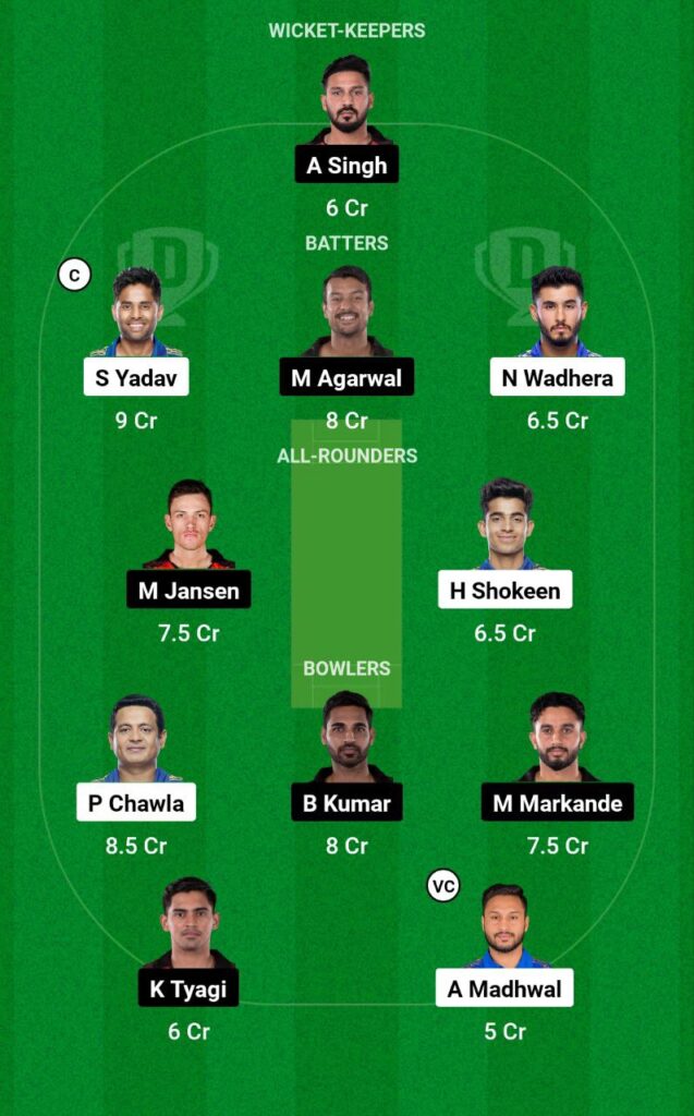 Mumbai vs Hyderabad, MI vs SRH, Dream11 Prediction Today, IPL Fantasy Cricket Tips 2023, Playing 11,Pitch Report, Timing IPL 2023,Match 69.