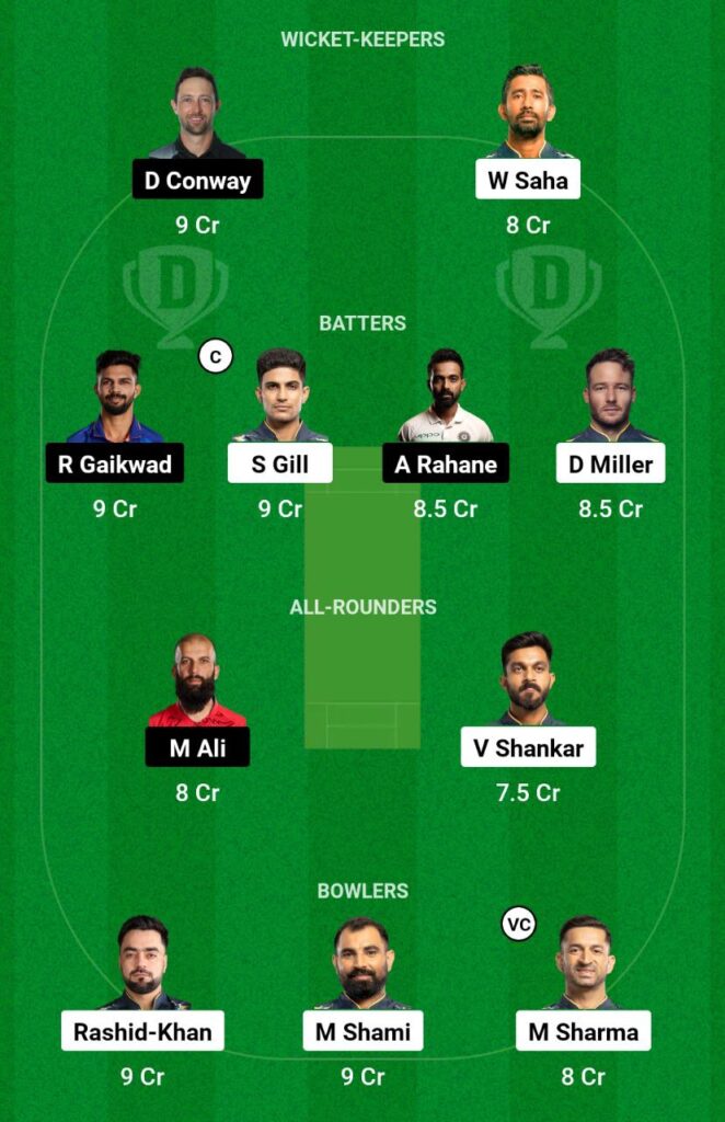 Gujrat vs Chennai, GT vs CSK Dream Team Today,Playing 11 Today, Pitch Report, Timings,  Table Points, IPL 2023,Match 71.