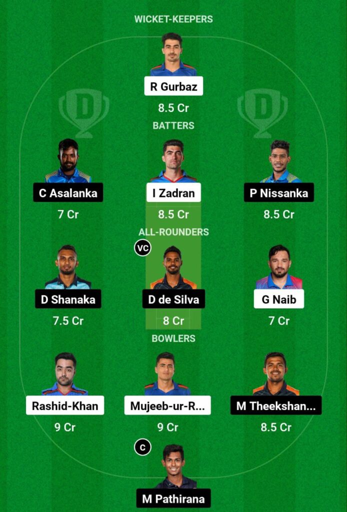 Asia Cup 2023 Match 6th, Afghanistan VS Sri Lanka, AFG vs SRI Dream11 Prediction Asia Cup 2023 ODI, Fantasy Cricket Tips 2023| Playing11 Pitch Report Timings Table Points Asia Cup 2023.