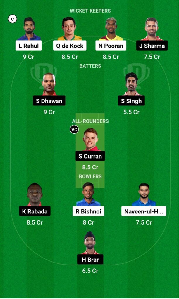 Dream11 Prediction, IPL Fantasy Cricket Tips 2024, iplt20, LSG VS PBKS, Lucknow VS Punjab, Match 11th Of IPL 2024, pitch report, PLAYING 11, TATA IPL, TIME TABLE IPL 2024, Timings IPL 2024.