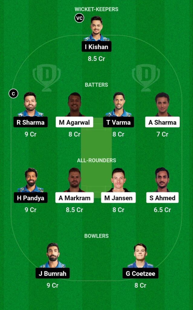 Dream11 Prediction, IPL Fantasy Cricket Tips 2024, iplt20, SRH VS MI, Hyderabad VS Mumbai, Match 8th Of IPL 2024, pitch report, PLAYING 11, TATA IPL, TIME TABLE IPL 2024, Timings IPL 2024