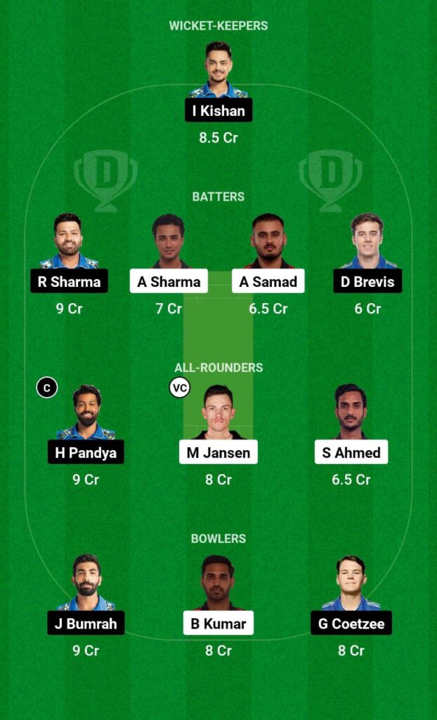 Dream11 Prediction, IPL Fantasy Cricket Tips 2024, iplt20, SRH VS MI, Hyderabad VS Mumbai, Match 8th Of IPL 2024, pitch report, PLAYING 11, TATA IPL, TIME TABLE IPL 2024, Timings IPL 2024